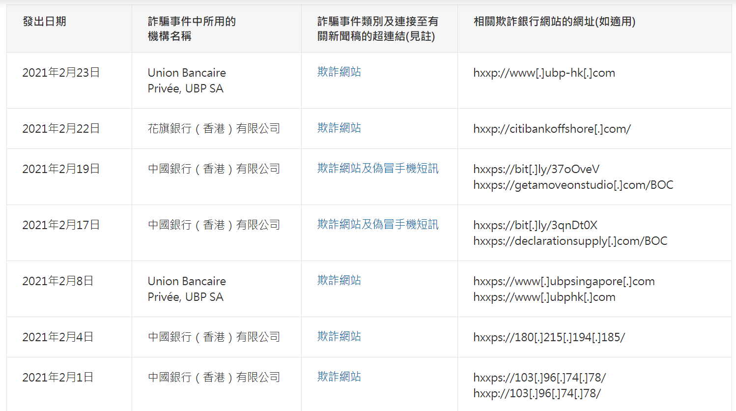 境外银行伪网站.png