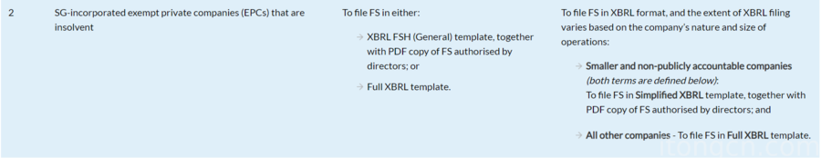 XBRL-EPC.png